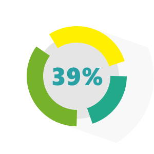 Urteilsdienst f&uuml;r den Betriebsrat